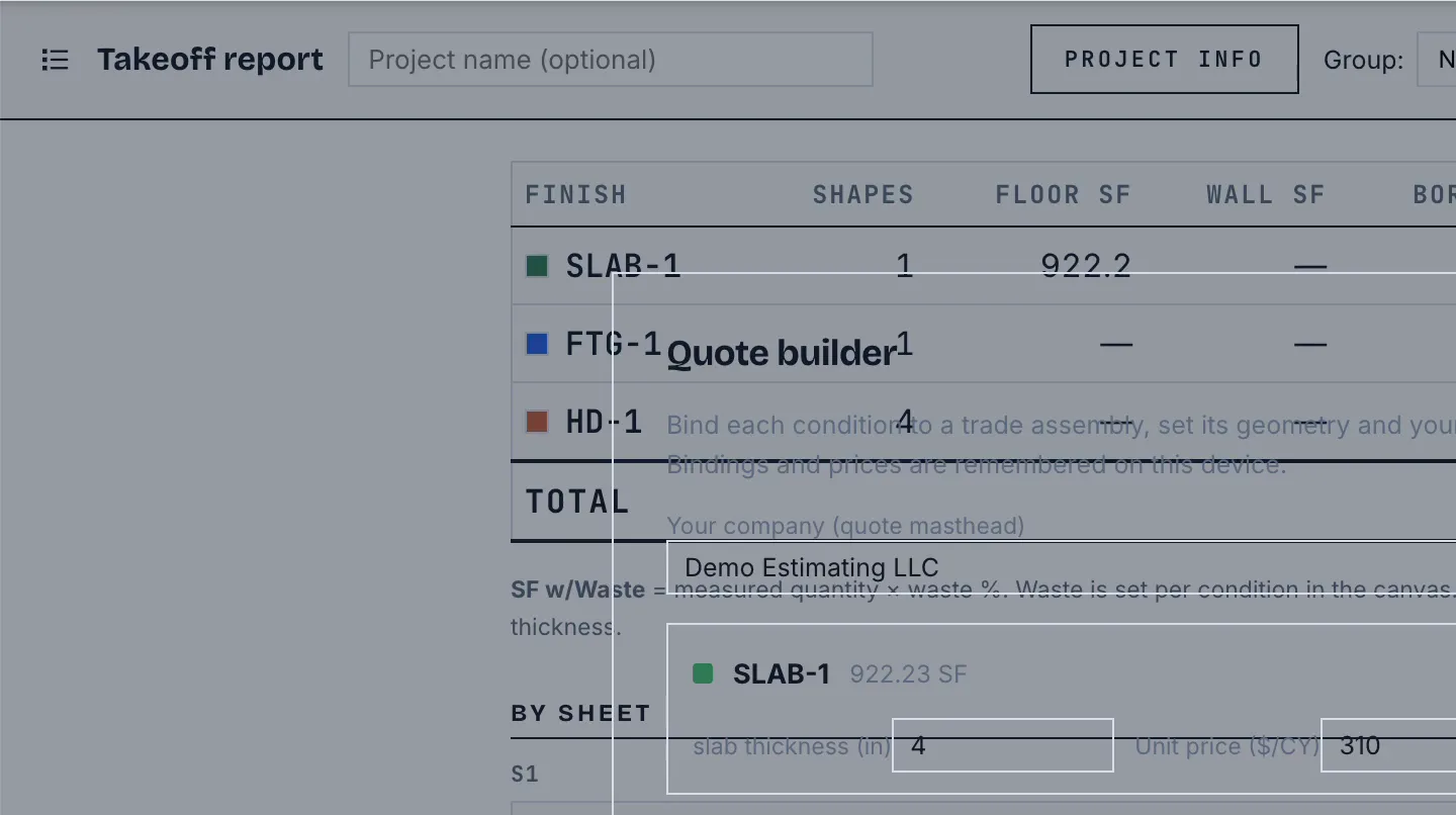 Quote builder binding measured conditions to trade assemblies with unit prices and a live total of $6,635.09